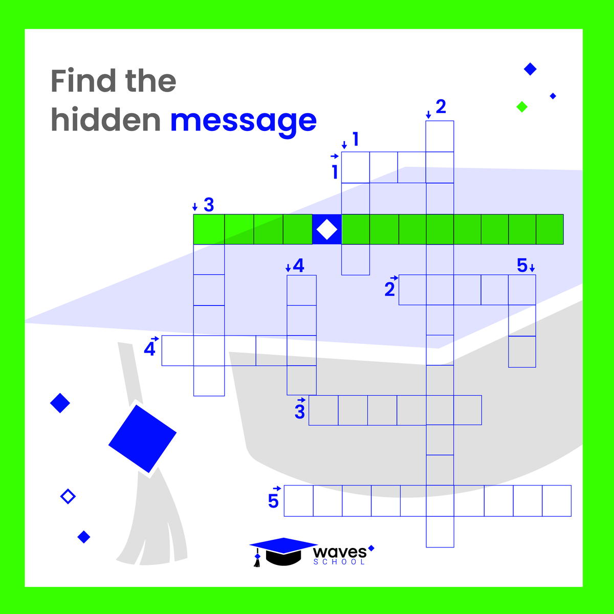 wavesschool_'s tweet image. What does the hidden message say?😍😜 Write the answer below in the comments. You can participate in the 50 giveaway by clicking on the following insta-link and completing all the steps: 👉 ow.ly/4wkp50L27rm

#WavesGraduates #Free #Crypto #Learn #Global