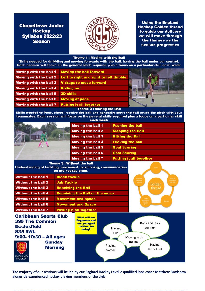 This year Junior coaches thought it would be worth sharing what they will be working on throughout the season. Our new syllabus gives some structure to work to and looks to ensure that the Juniors are covering the areas needed to progress as hockey players.