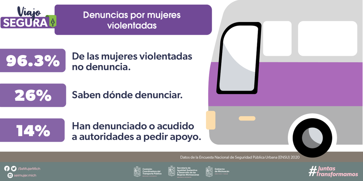 SeMujerMich's tweet photo. Si estás en una situación de violencia, no te quedes callada.
¡Denuncia el acoso!
No estas sola
Denuncia anónima 089
Emergencia 911
#JuntasTransformando
#HonestidadyTrabajo https://t.co/0wfWJmMXoQ