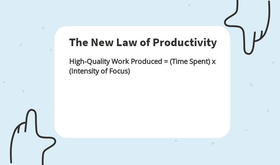 yt_catalan's tweet photo. New Law of Productivity https://t.co/PdYl275UOz