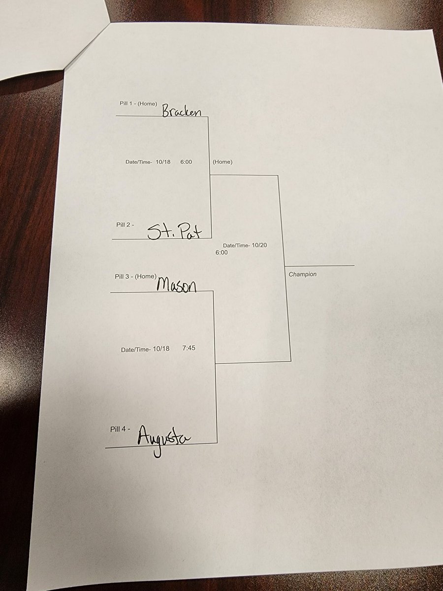 AugustaVolley's tweet photo. You're 2022 39th district tournament! https://t.co/vRD7Hrctdc