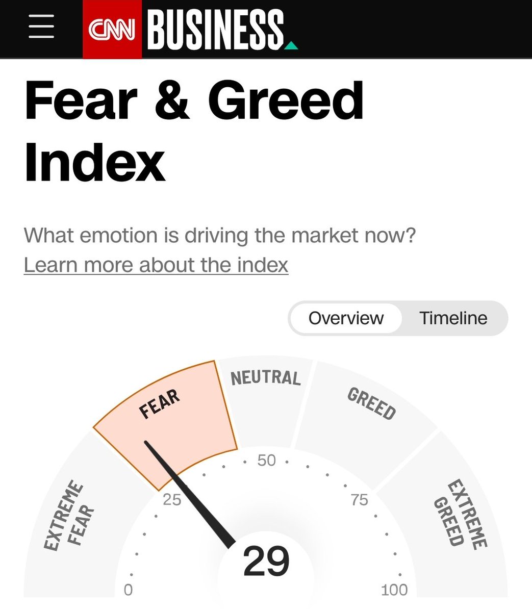 angrywolfnoises's tweet photo. I feel like we made a wrong turn somewhere if these are the terms we use to gauge the health of the supposed greatest economic system on earth https://t.co/cZAkNtKyBj