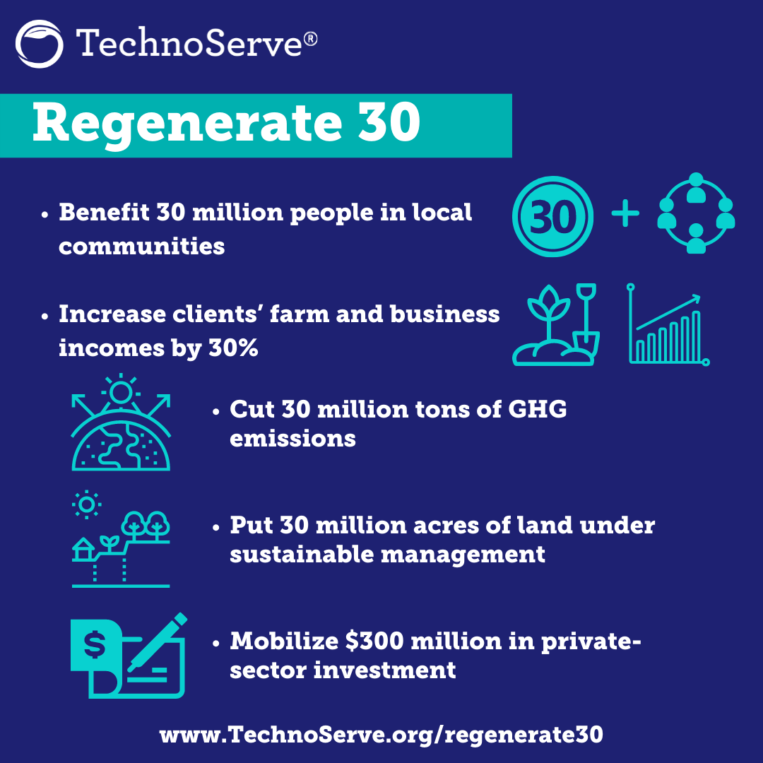 TechnoServe's tweet photo. Find out how TechnoServe and our partners will work across 30+ countries to put farmers, entrepreneurs, and communities at the heart of the solution to climate change: https://t.co/hbS44KD6xc
#TechnoServe #TNS #CGI2022 #ClintonGlobal #climate #climatechange #Regenerate30 https://t.co/omMY7IRXoq