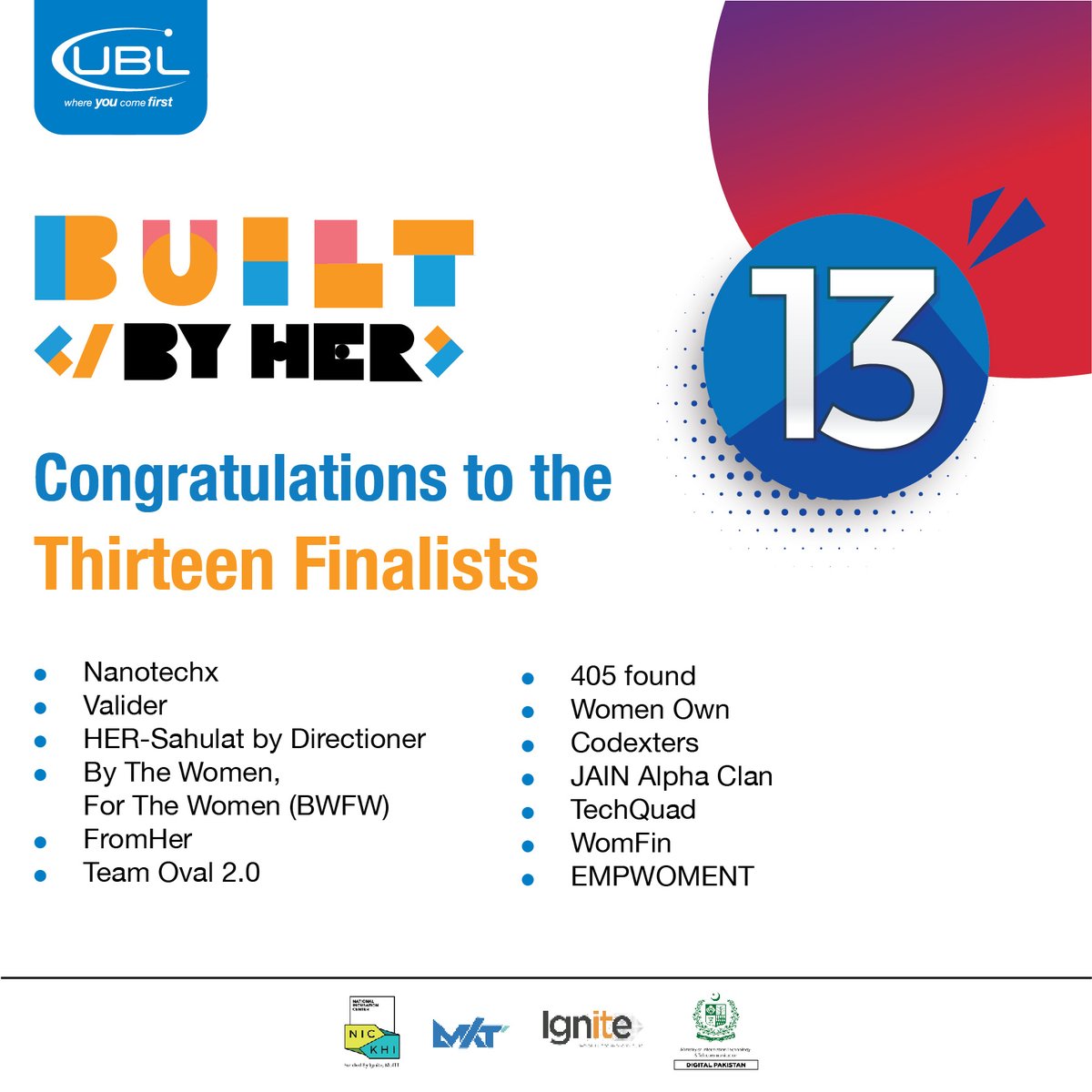 NIC_Karachi's tweet photo. It was a tough 48 hours of ideation and creation for the teams participating in BuiltByHer 3.0, organized in collaboration with UBL. 

After much deliberation, here are your top 13 teams!

#BuiltByHer #StartSomething #UBL #BestInInnovation #BestDigitalBank #UBLWomenEmpowerment https://t.co/MCTbO3YiYQ