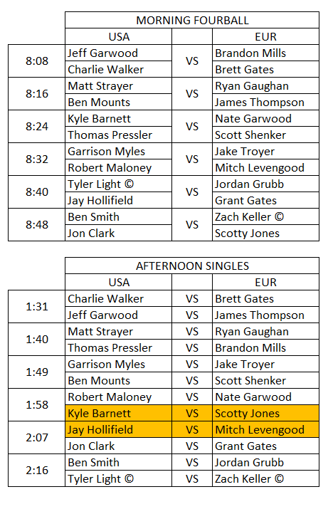 TheRighterCup's tweet photo. A couple updates to tee times only, no changes in the matches... https://t.co/jfKT1unZtz