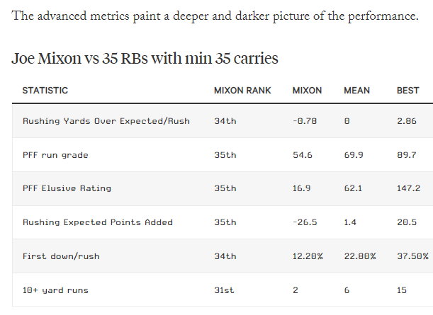 Paul Dehner Jr. tweet media