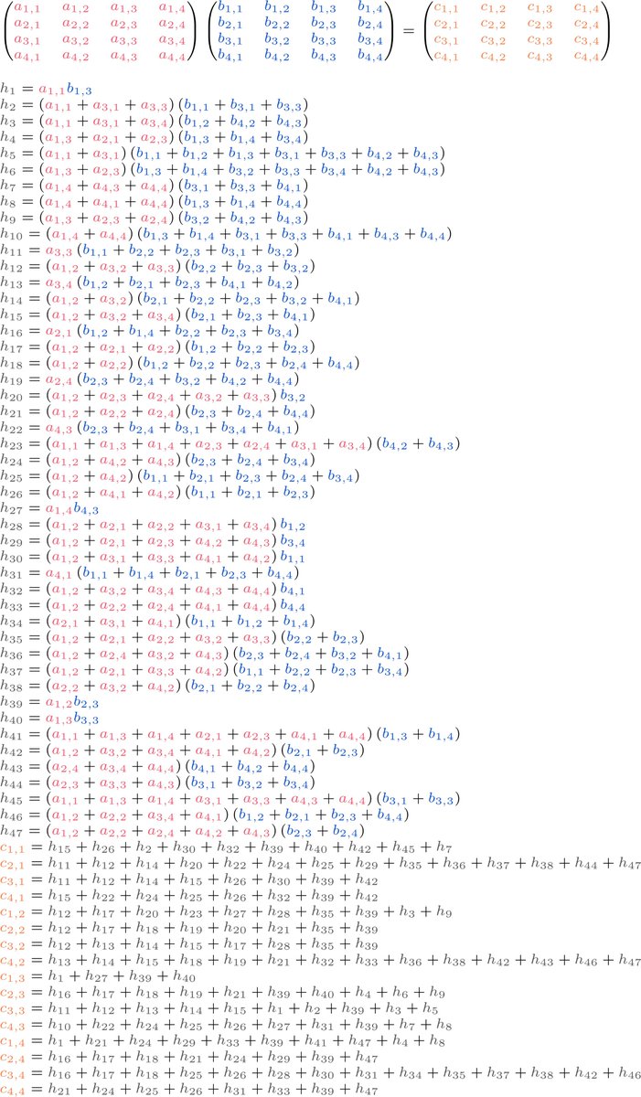 matejbalog's tweet image. The biggest eureka moment was when #AlphaTensor discovered this algorithm for multiplying 4x4 matrices modulo 2 using 47 (rather than 7x7=49) scalar multiplications. It improved upon the 2-level version of Strassen’s famous algorithm for the first time in 50 years. (11/n)