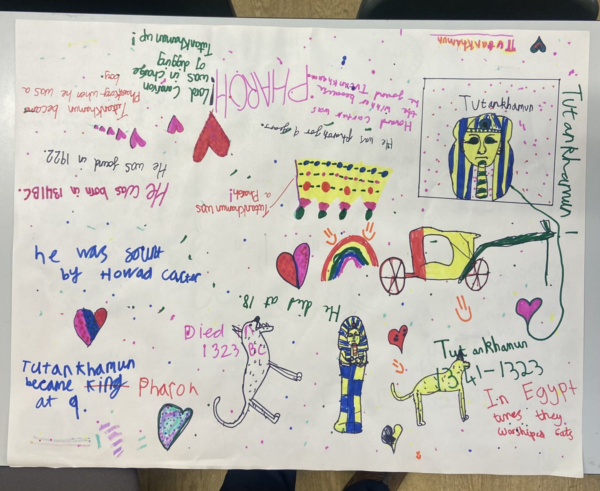 This afternoon, Year 5 have been using historical sources to learn about Tutankhamun (The Boy King), and have then created these fantastic fact files to show off their new learning!  #HHAHistory <a href="/hartsholmeacad/">Hartsholme Academy</a> <a href="/HarbourLearning/">Harbour Learning Trust</a>