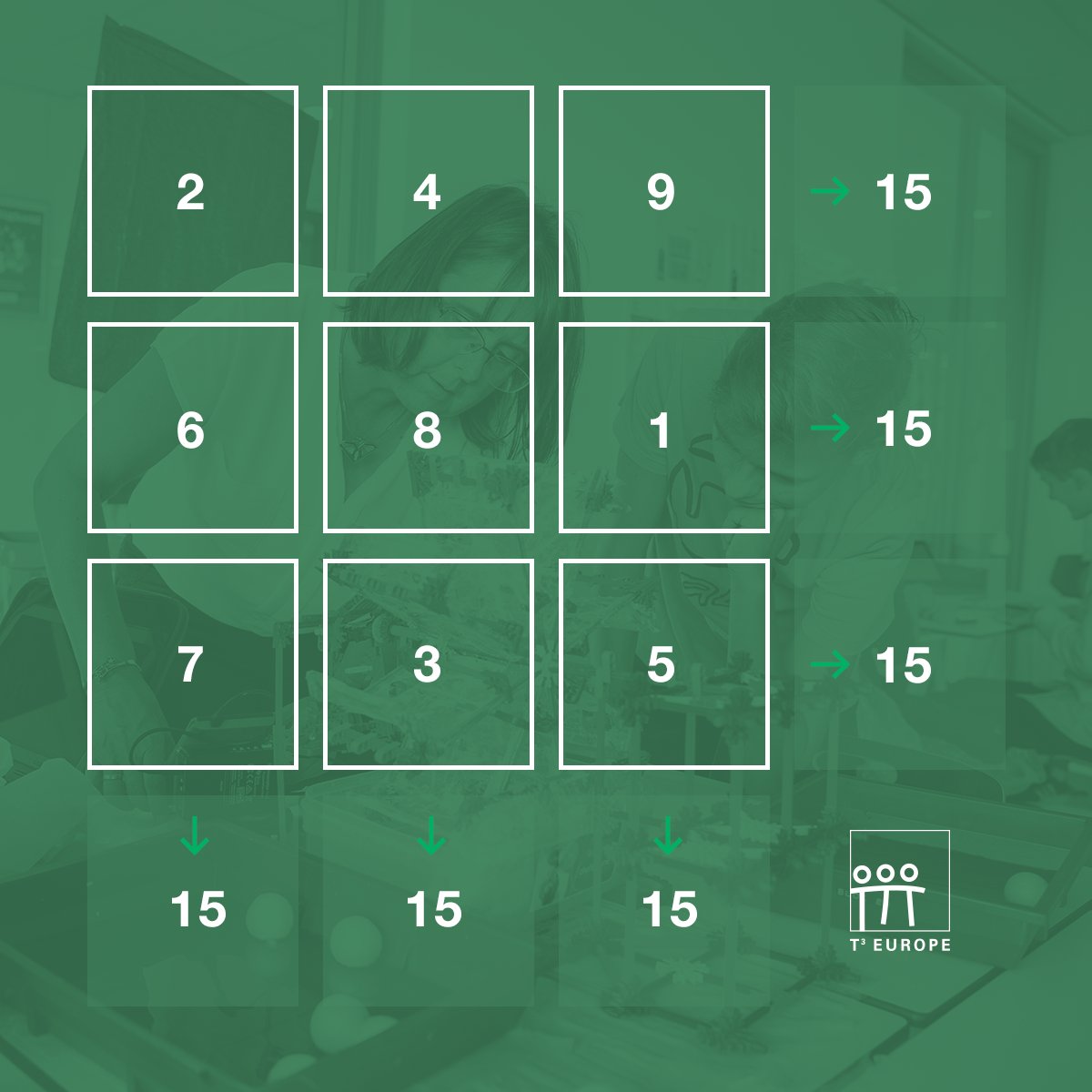 The total is 15. You can rotate the square in different directions and each row and column can be exchanged, so you can write the solution in different ways and orders! 😄

#ITeachSTEM