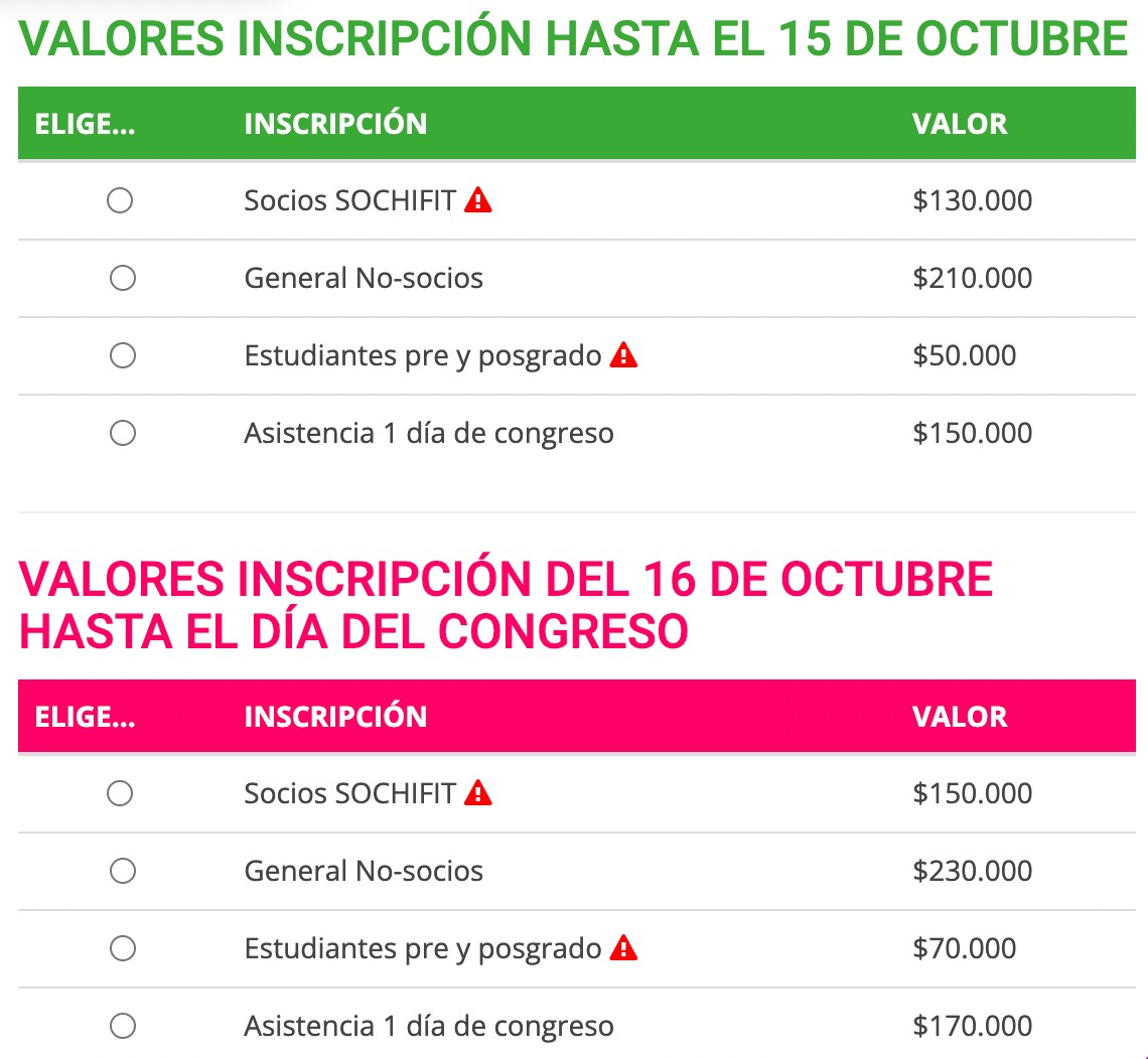 📢📢📢Aviso importante: Hasta el 15 de octubre puedes acceder a la tarifa de inscripción rebajada para asistir al Congreso Sochifit. Debes inscribirte en la web del congreso y enviar el comprobante de pago al correo: congreso.sochifit2022@gmail.com.