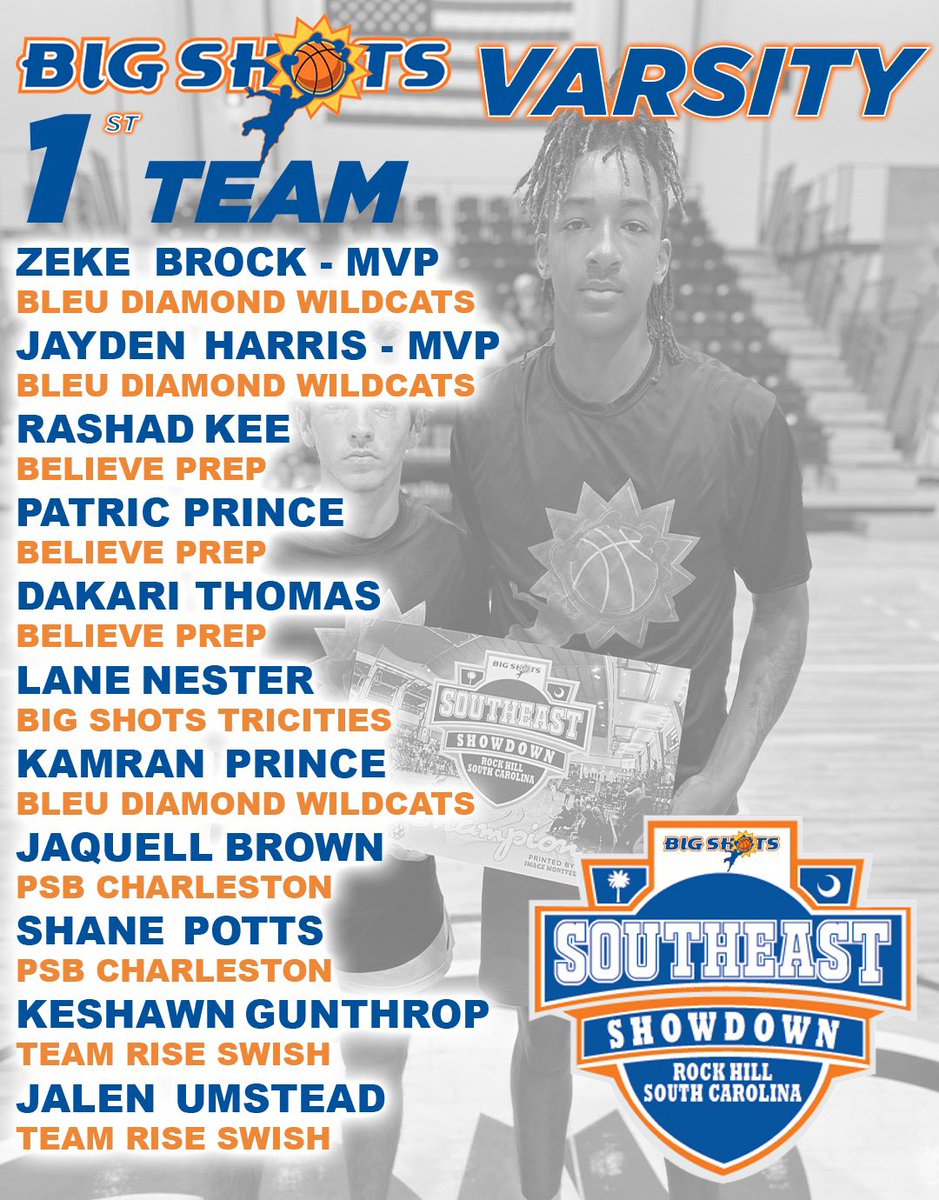 #BIGSHOTS #SoutheastShowdown

🏀VARSITY 

🏆Bleu Diamond Wildcats (NC) 

MVPs: <a href="/Juke2Timez/">JAYDEN “Juke” HARRIS</a> x <a href="/ZekeBrock/">Zeke Brock</a> 

⭐️ 1ST TEAM ALL STARS ⭐️