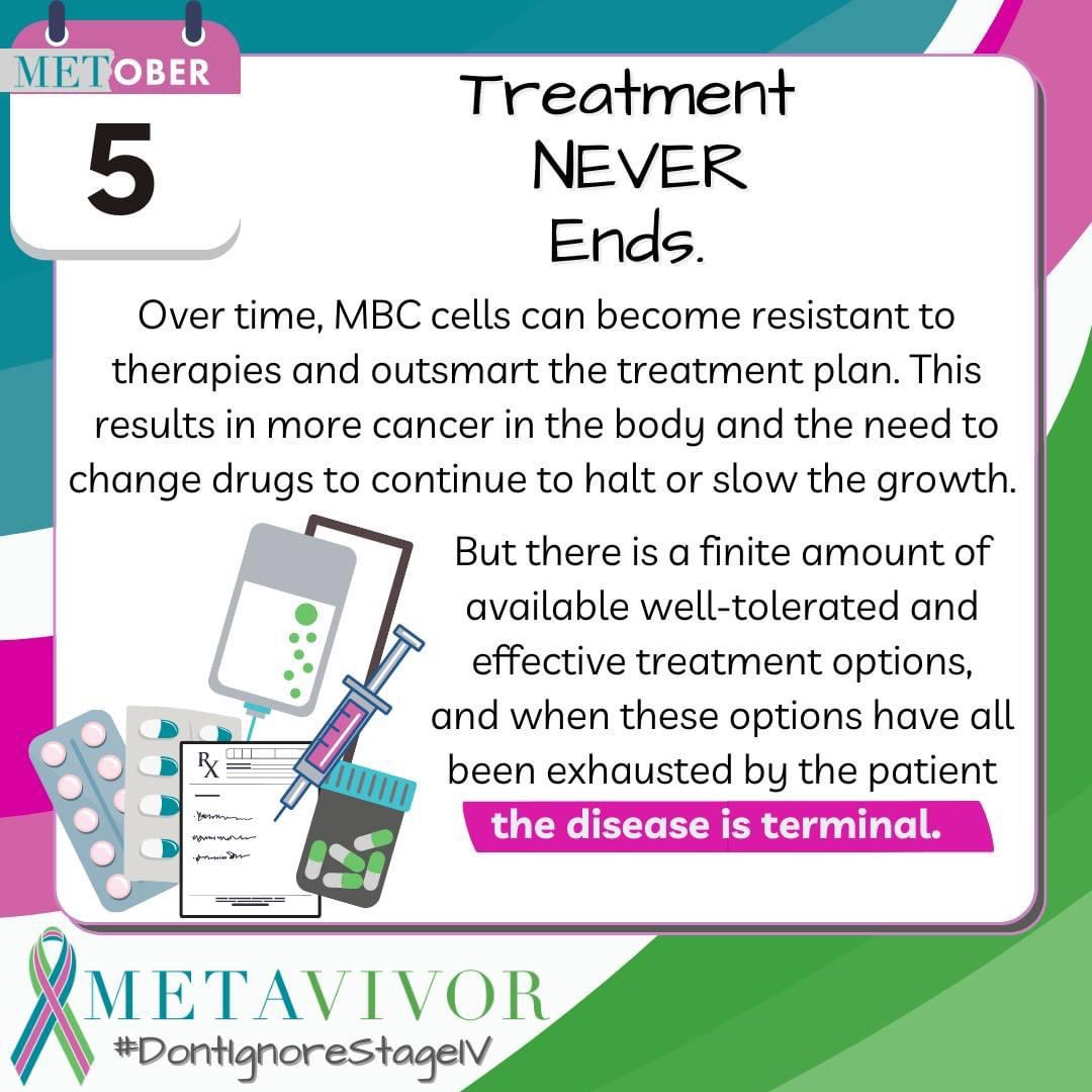 If I had to tell you one thing about living with metastatic breast cancer this would be it. I may “look fine” &amp; I may “feel fine,” but treatment won’t end until there’s a cure or I become one of over 40,000 who will die of this disease every year. 💗💙💚
Please support <a href="/metavivor/">METAvivor</a>