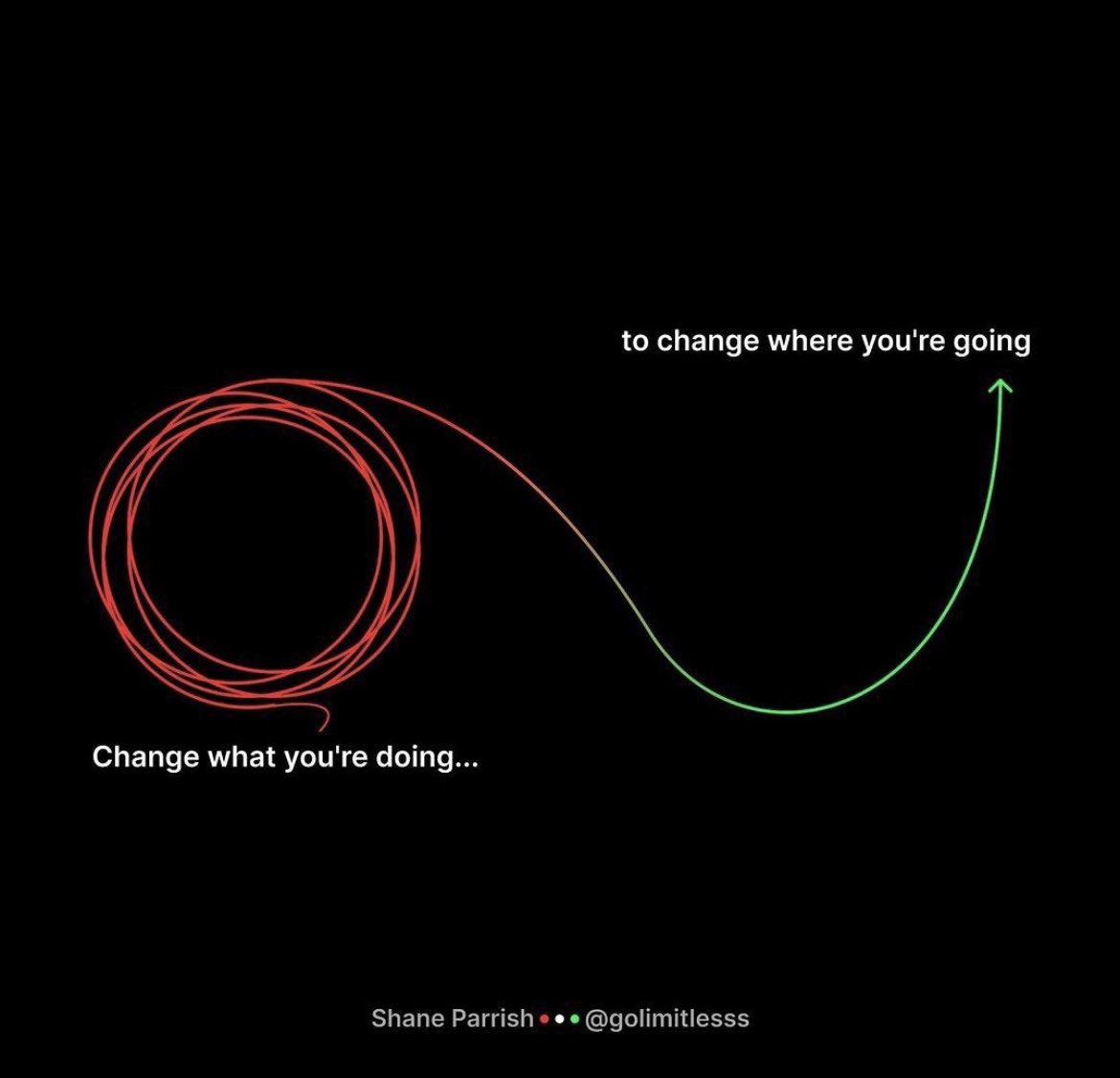 The_SmartMoney's tweet image. 