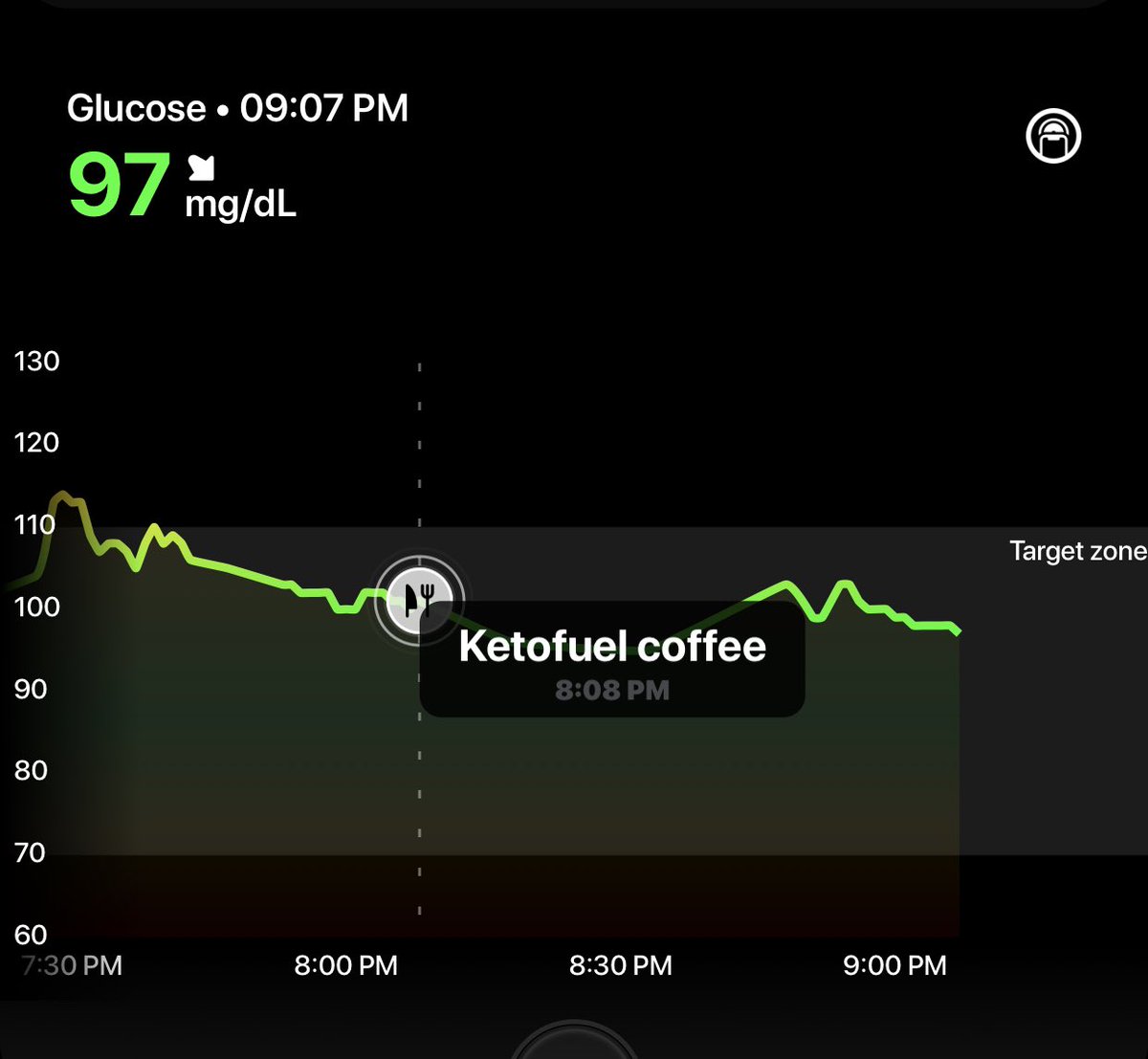 And after 2 cups (2 sachets) of #Ketofuel #MCTcoffee…Clearly Fat Rules😍 @teamneulife