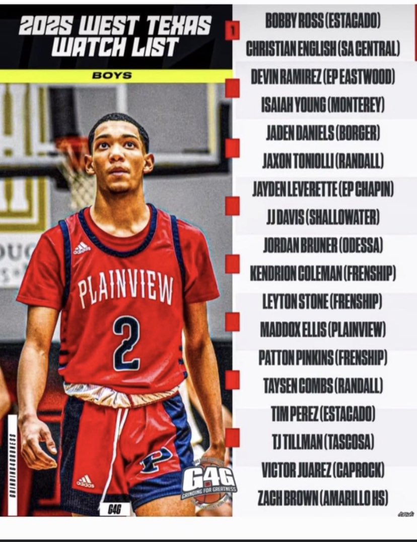 Eastwood Basketball (@eastwoodbasket1) on Twitter photo The kid @d9v1n5 is doing AMAZING things!! Check this out!! Keep on working and moving forward!! ๐๐ผ๐๐ผ๐<a href="/Coach_Celaya/">Coach Celaya</a> <a href="/Fchavezeptimes/">Felix Chavez</a> @ColinDeaverTV <a href="/IFalk4/">Coach Falk</a> The kid @d9v1n5 is doing AMAZING things!! Check this out!! Keep on working and moving forward!! ๐๐ผ๐๐ผ๐<a href="/Coach_Celaya/">Coach Celaya</a> <a href="/Fchavezeptimes/">Felix Chavez</a> @ColinDeaverTV <a href="/IFalk4/">Coach Falk</a>