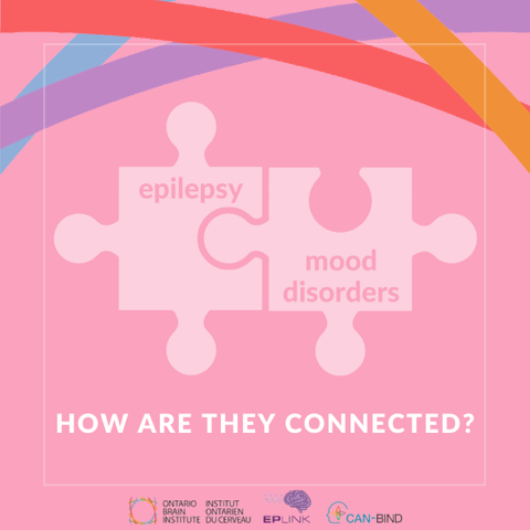 Ontario Brain Institute tweet media