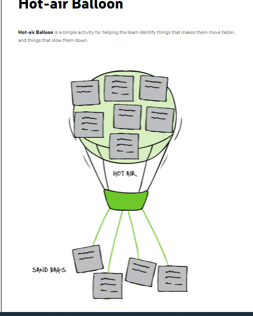 ClaireGodwin1's tweet photo. ps @CJadams80
Facilitating another team session next week 🎉 and the hot air balloon is a perfect fit to help this team explore (👆🏽) whats helping lift and drive them etc- thanks for sharing this one earlier #FunRetrospectives
https://t.co/OZcsqSWSMs https://t.co/alnqt8ZTac