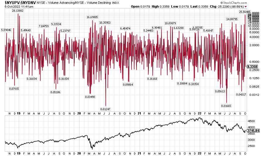 CyclesFan on Twitter: 