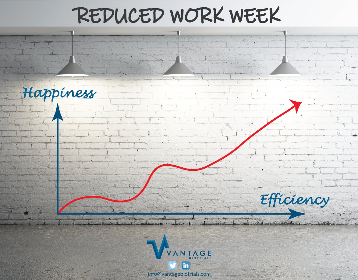 VantageBT's tweet photo. @VantageBT is continuously improving the way we do business, &amp; our people always come first. We're proud to announce that we're launching a 6-month pilot project that implements a shorter work week for all of our employees in order to enhance their well-being and productivity. https://t.co/iiMIOEer6N