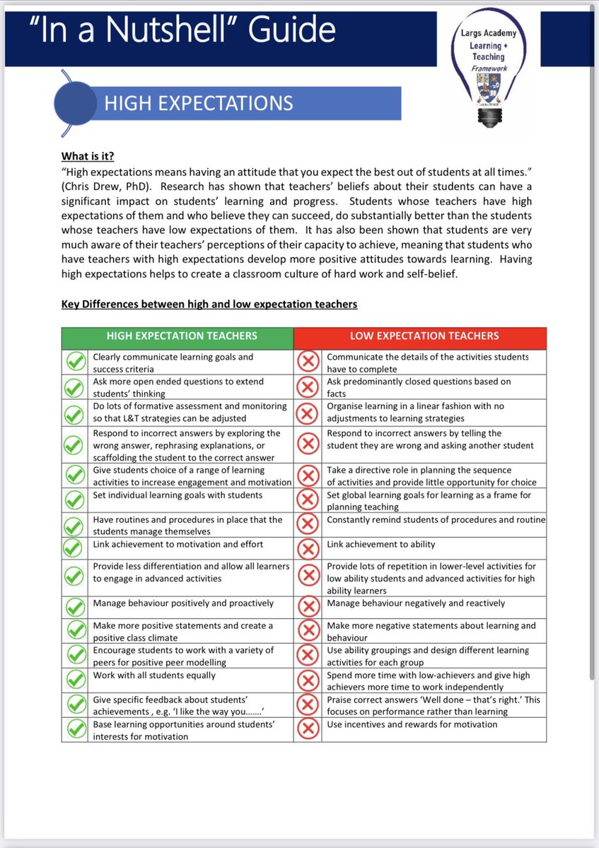 LargsAcademy's tweet photo. Our Learning and Teaching focus for November is High Expectations. Our @LargsLT will share an “In a Nutshell” guide every month for of our monthly focus or theme. ✅☝️⭐️ https://t.co/hRS99ltw3c