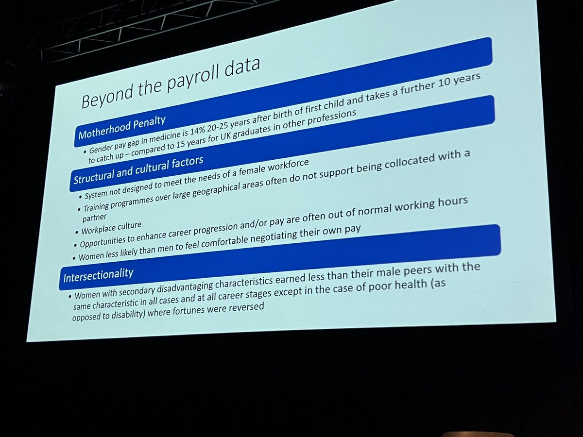 lauracottey's tweet photo. Next up in the #WEMSIG session is @carolegavinEM a huge advocate for Women in EM talks us through how to apply for clinical excellence awards &amp; sets out the gender pay gap  and how to overcome some of the barriers #CEA #RCEMasc https://t.co/mz4ce5KlOp