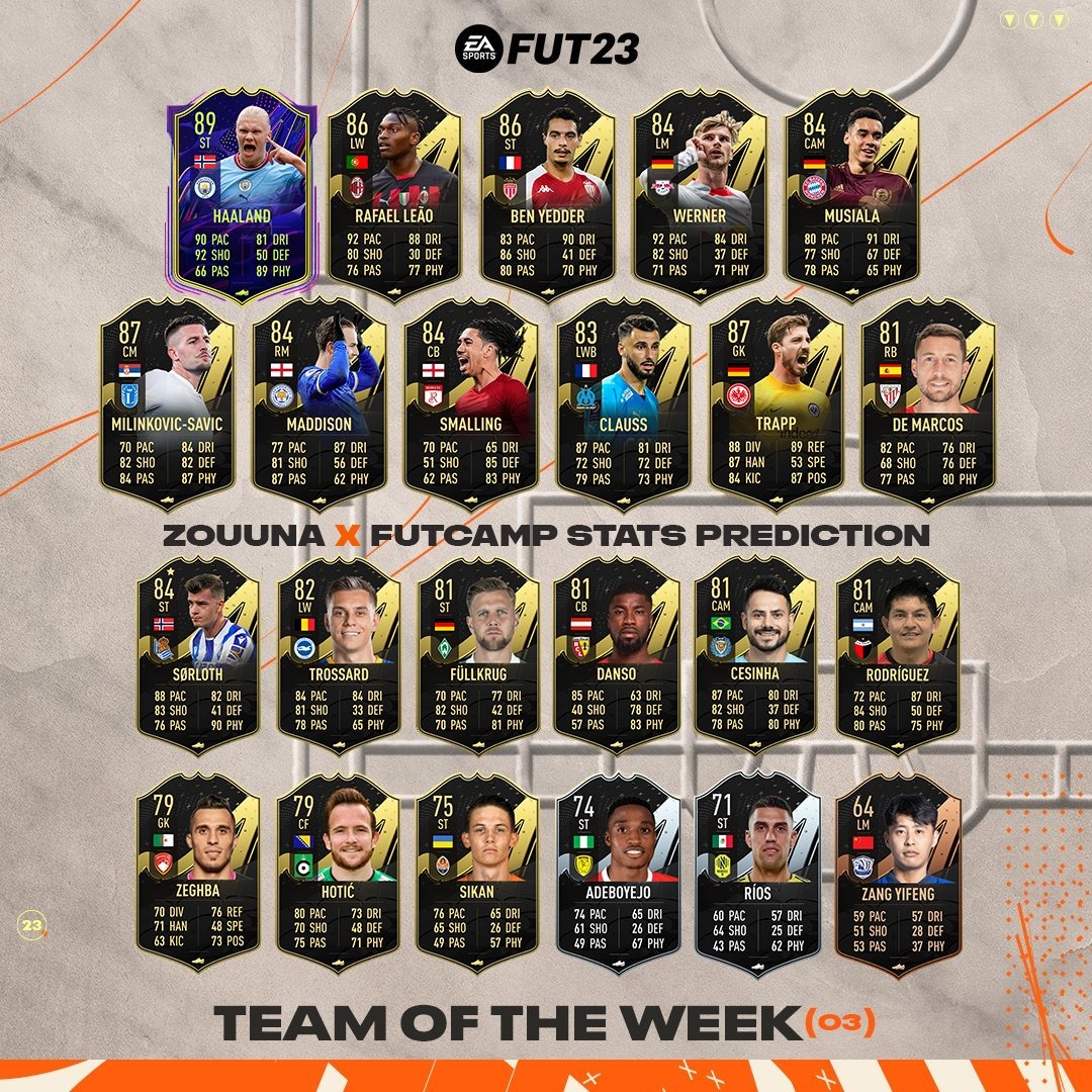JustCoinsTr's tweet photo. #TOTW 3 leaked! #FUT #Fifa23 #Fifacoins https://t.co/r7mFsBWNQ8