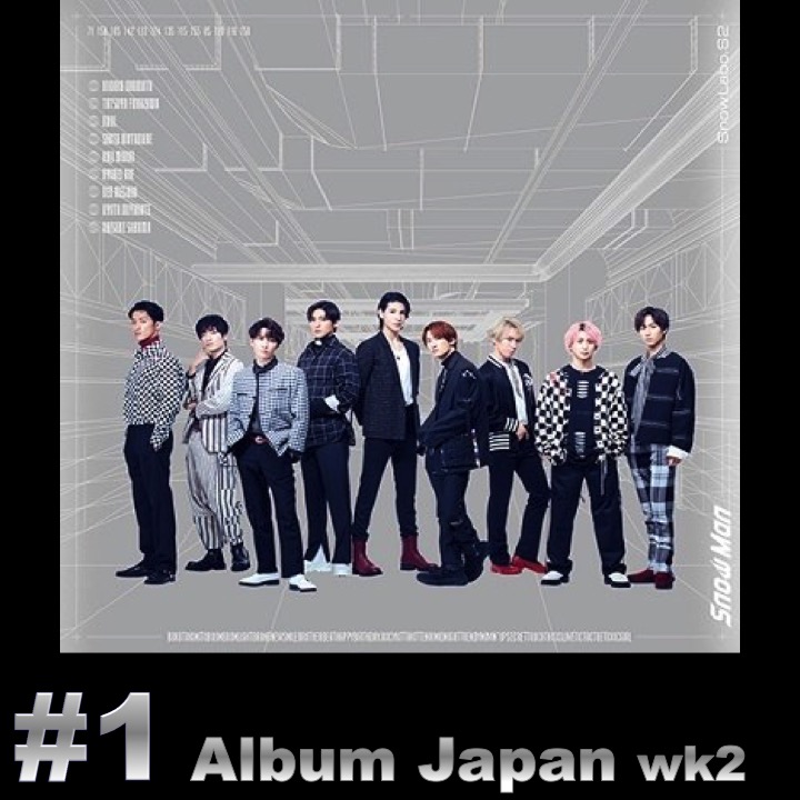 WORLDMUSICAWARD's tweet photo. Japanese Superstar Boy Band #SnowMan, the best-selling Japanese Act of the past year, score a 2nd week at #1 on the #OriconAlbumChart with their latest masterpiece #SnowLaboS2, selling another 36.269 units and a total of 926.806 so far💪💿💥🥇🇯🇵✖️2️⃣❤️‍🔥👑👑👑👑👑👑👑👑👑❤️ @johnnys https://t.co/AVevToR3qm