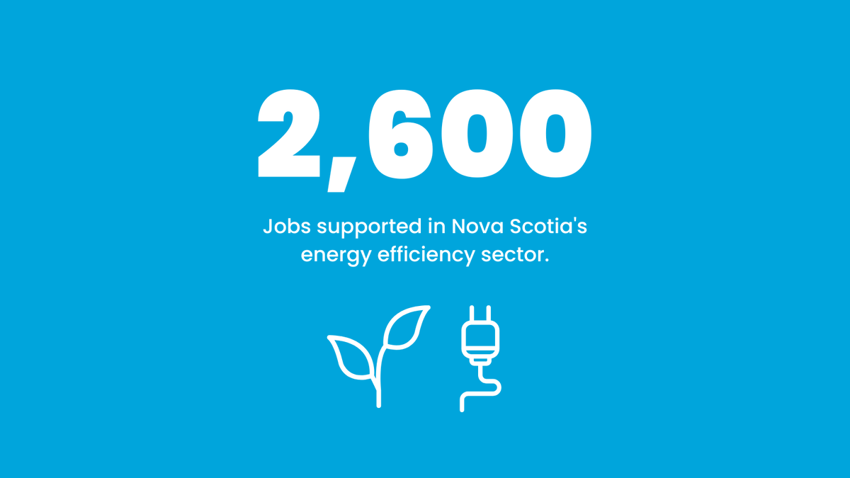 efficiencyns's tweet image. Today is #EEDay2022

There are 290+ members of our Efficiency Preferred Partners network, helping us deliver our programs and services across NS. We want to thank each of you for your commitment to building a greener future here in Nova Scotia.