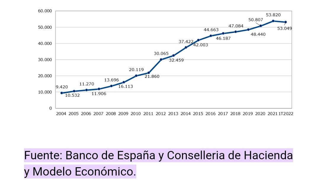Daniel Lloret tweet media