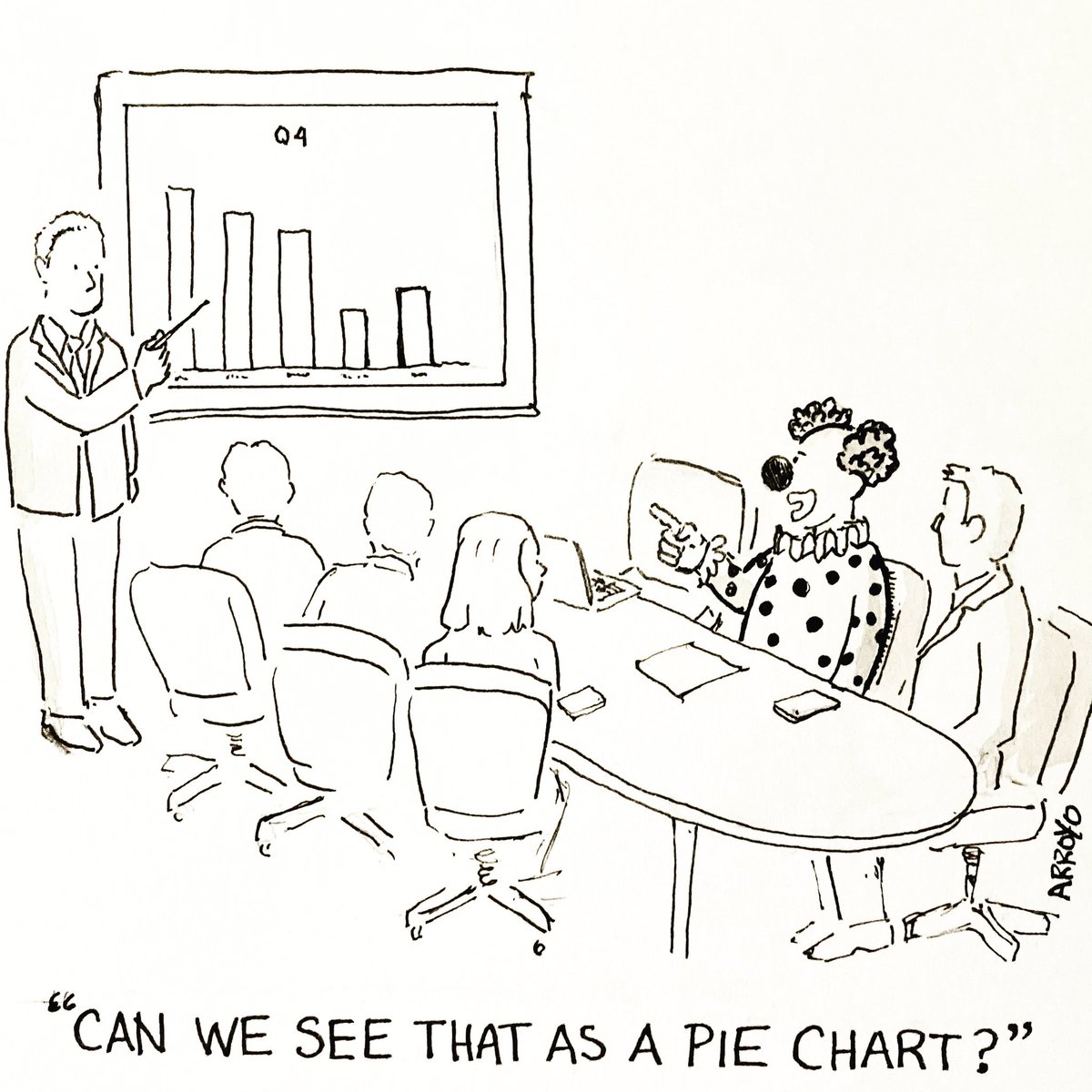 Jose Arroyo (@josearroyowrite) on Twitter photo 