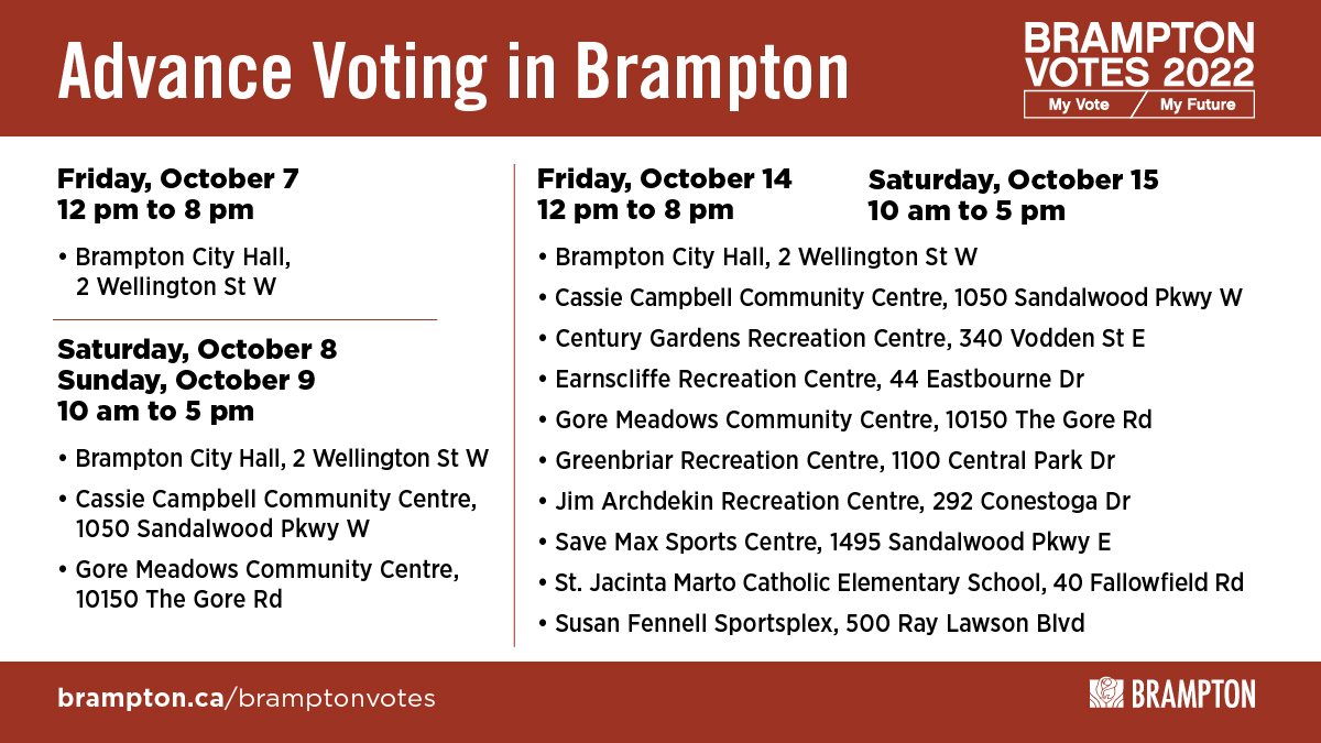City of Brampton tweet media