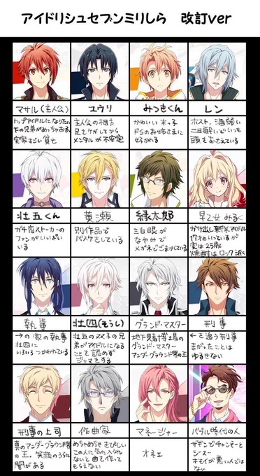 友達がミリしらしてくれた💪 