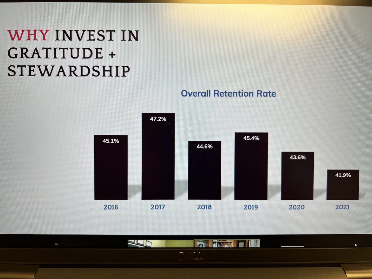 davethecfre's tweet photo. Listening to @FundraiserBeth share why gratitude and stewardship are needed to drive donor commitment at my old AFP chapter’s virtual meeting @AFPIndiana #afpeeps https://t.co/WjCHJ1qjjY