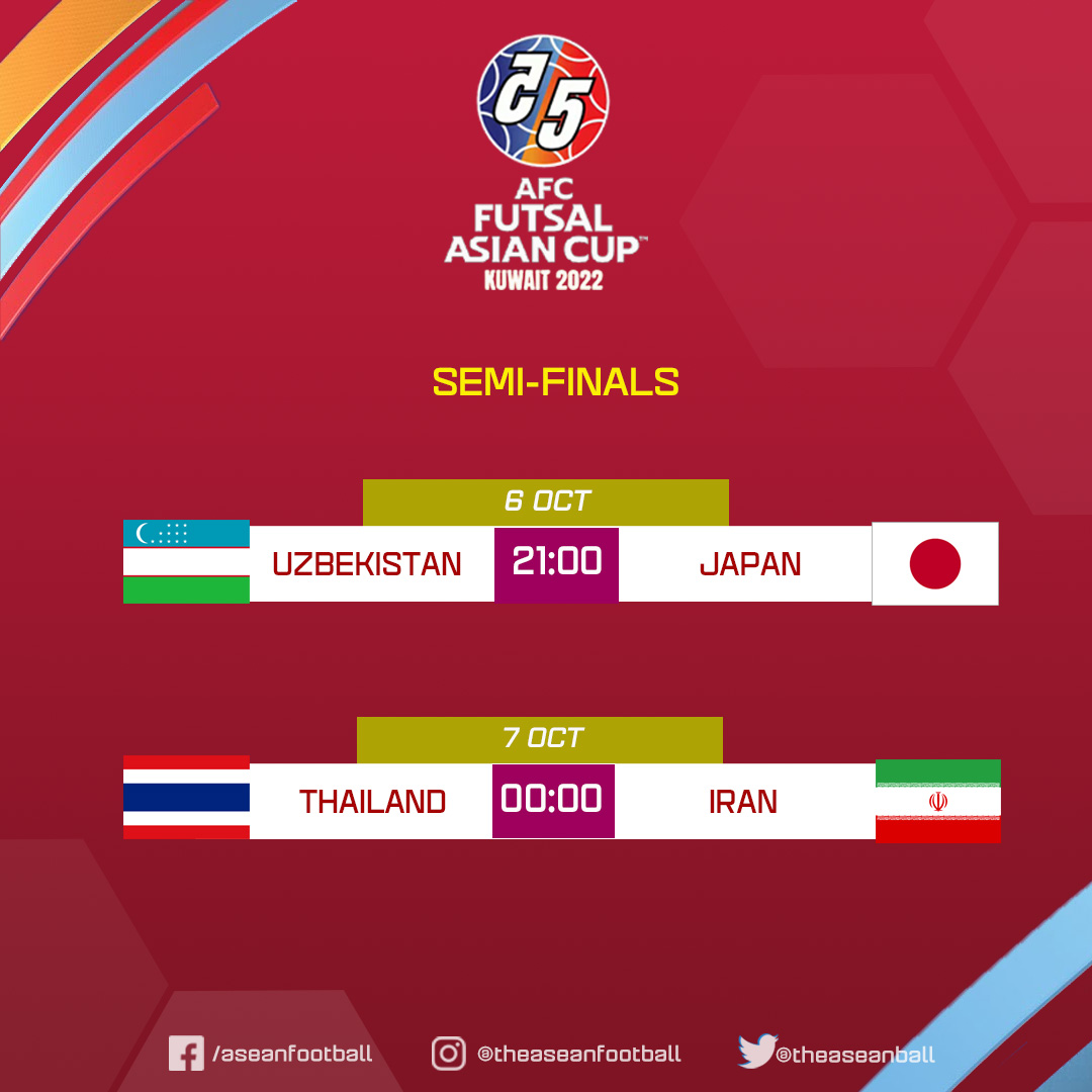 ASEAN FOOTBALL on Twitter "2022 AFC FUTSAL ASIAN CUP SemiFinals