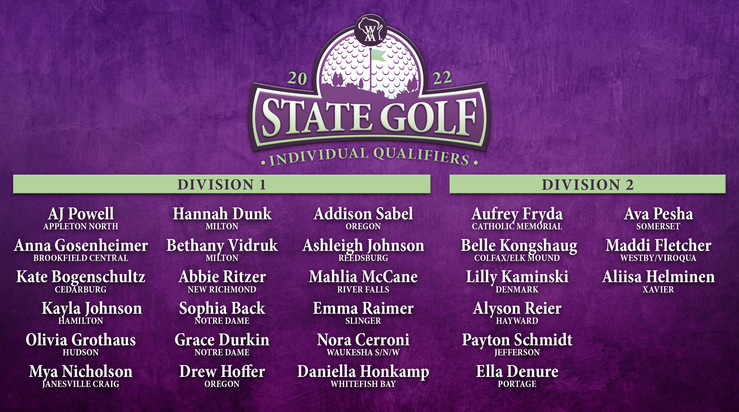 Brookfield Central HS (BCHS_SDE) / Twitter