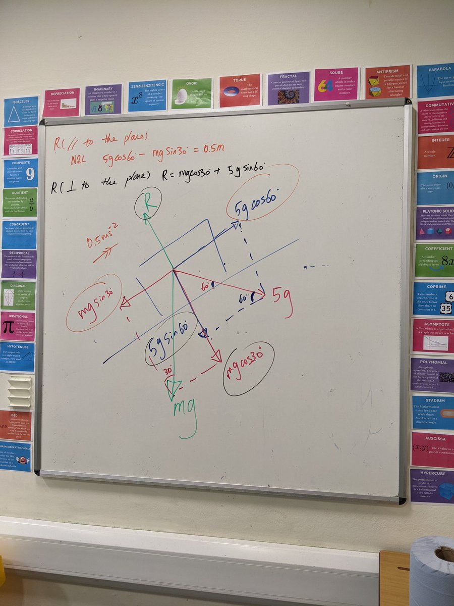 YLinMaths's tweet photo. Resolving forces done properly.#mechanics https://t.co/1v8kfSxW0O