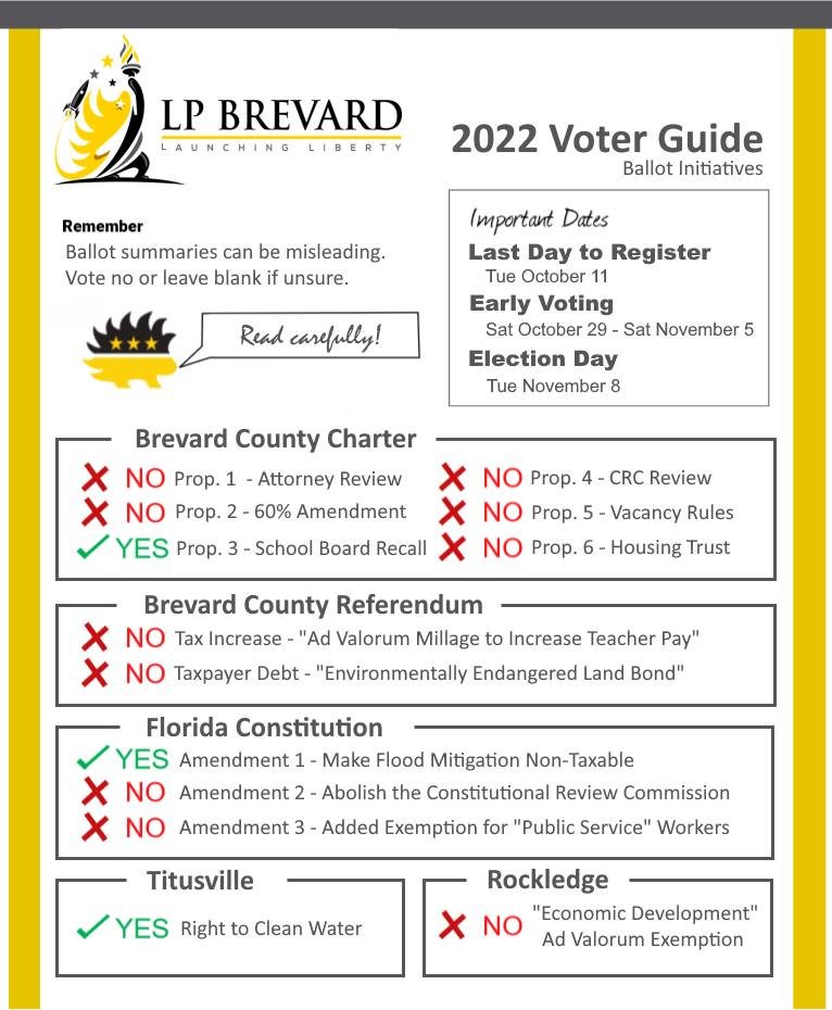 LaunchLiberty's tweet photo. We present recommendations on the 2022 state, county, and selected city amendments. You'll have a lot on your ballot this year, and some of them are complicated. Please remember that the ballot summary can be incomplete or misleading and read them carefully! #LaunchingLiberty https://t.co/UCJMpcxvtV