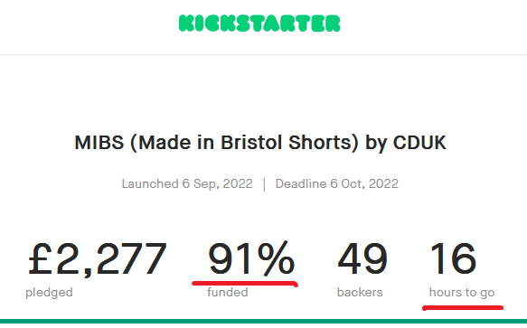 If just 5 more people back the Kickstarter (16 hours left to back) we'll be helping someone who has experienced homelessness by hiring them in the next two months. bit.ly/3qnuxuh 

#Homelessness #Bristol #sustainablefashion