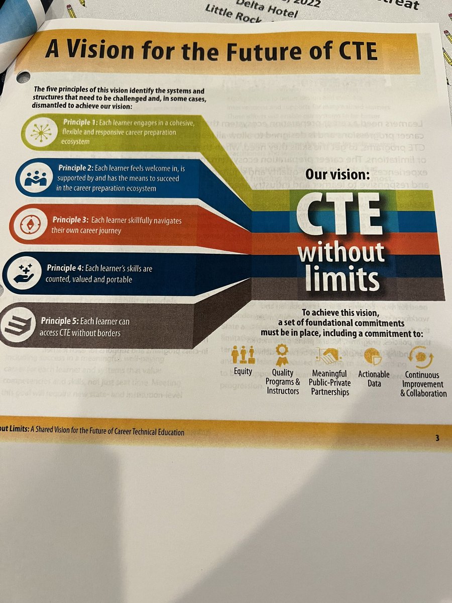 Meeting with CTE Coordinators across the state. Working for all students…preparing them for college and career success.  <a href="/DanaJoBrown/">Dr. Dana Brown</a> <a href="/Dr_JakeLong/">Jake Long</a> <a href="/EdDcte/">Arkansas Ed. DCTE</a> <a href="/MHHSGoBombers/">Mary Beth Russell</a>