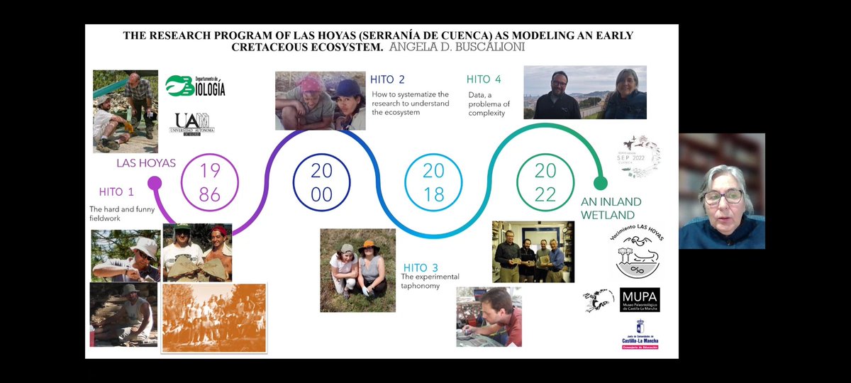 Continuamos con la charla invitada de Ángela D Buscalioni. #SEPCuenca22