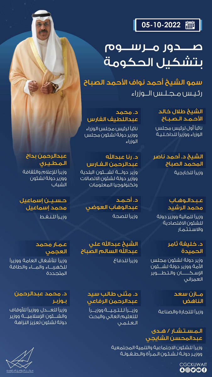 CGCKuwait's tweet photo. صدور مرسوم أميري بتشكيل الحكومة الجديدة برئاسة سمو الشيخ أحمد نواف الأحمد الصباح
#CGCKuwait https://t.co/uamqMzdrfQ