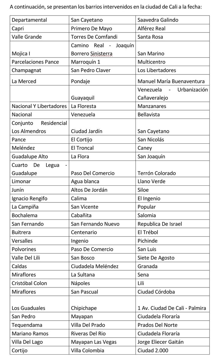 MovilidadCali's tweet photo. A diario el equipo técnico de demarcación realiza labores en las vías para que todos y todas tengamos claras las normas. 

¿Sabes cuántas zonas o barrios han sido intervenidos para mantenimiento de demarcación vial? 👇Ojo al dato:

#CaliUnSoloCorazón💙❤️💚 https://t.co/2cNlNBuXKK