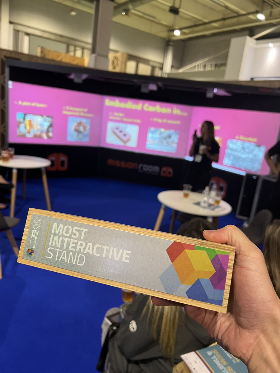 Winner winner !!! Thanks <a href="/MissionRoomLtd/">Mission Room</a> !!!!