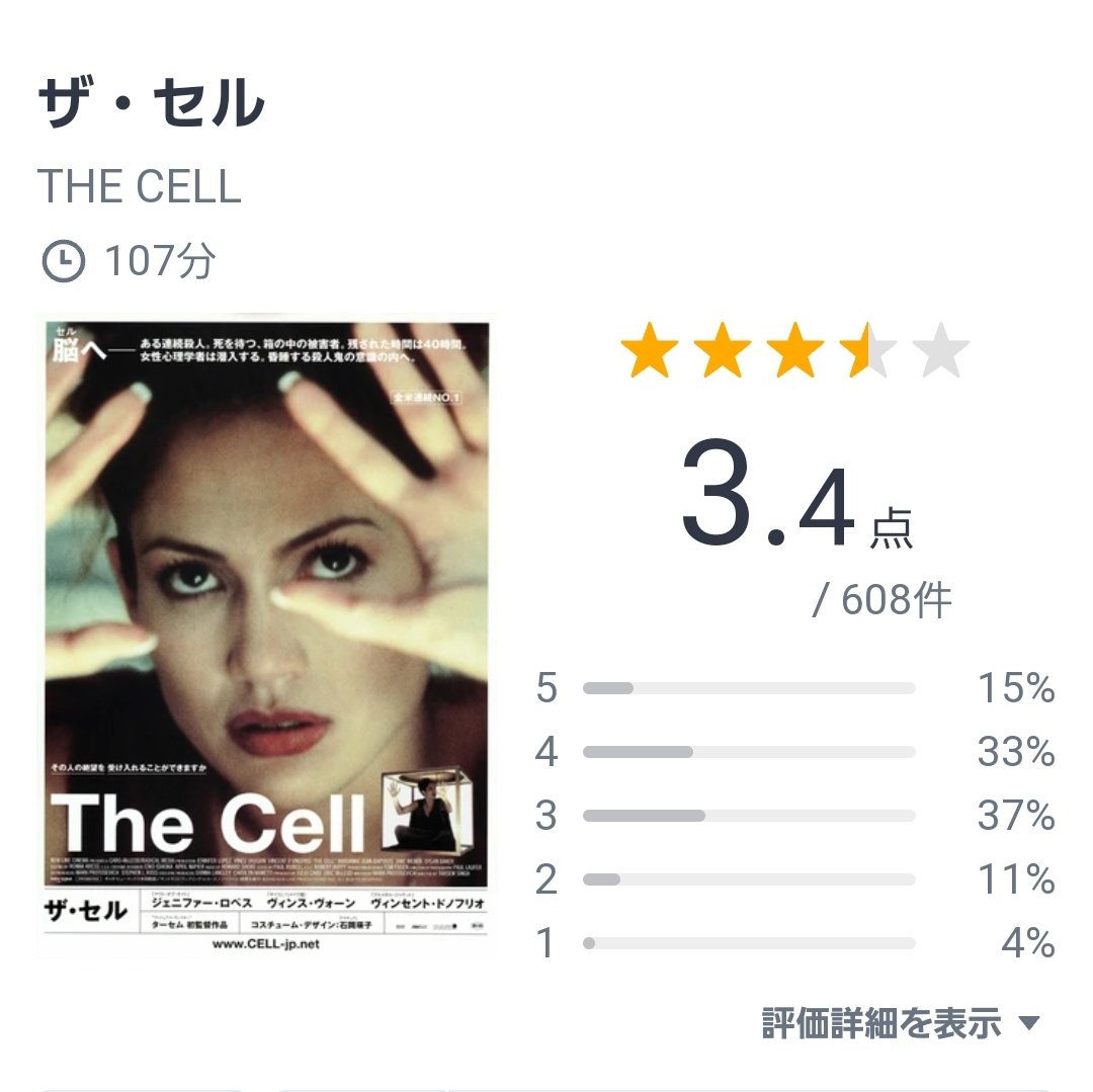 ザ セル 映画 最新情報まとめ みんなの評価 レビューが見れる ナウティスモーション