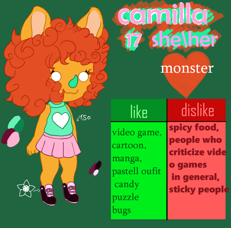 BLACKROSE905's tweet photo. Camilla it's here
#furry #originalart #wacom #art #artist #artistsontwitter #furryart #furryoc #referenceoc #pan #lgbt #candy #pastellart https://t.co/vlN0brA22Z