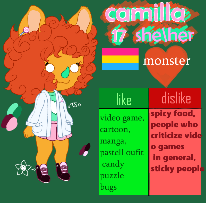 BLACKROSE905's tweet photo. Camilla it's here
#furry #originalart #wacom #art #artist #artistsontwitter #furryart #furryoc #referenceoc #pan #lgbt #candy #pastellart https://t.co/vlN0brA22Z