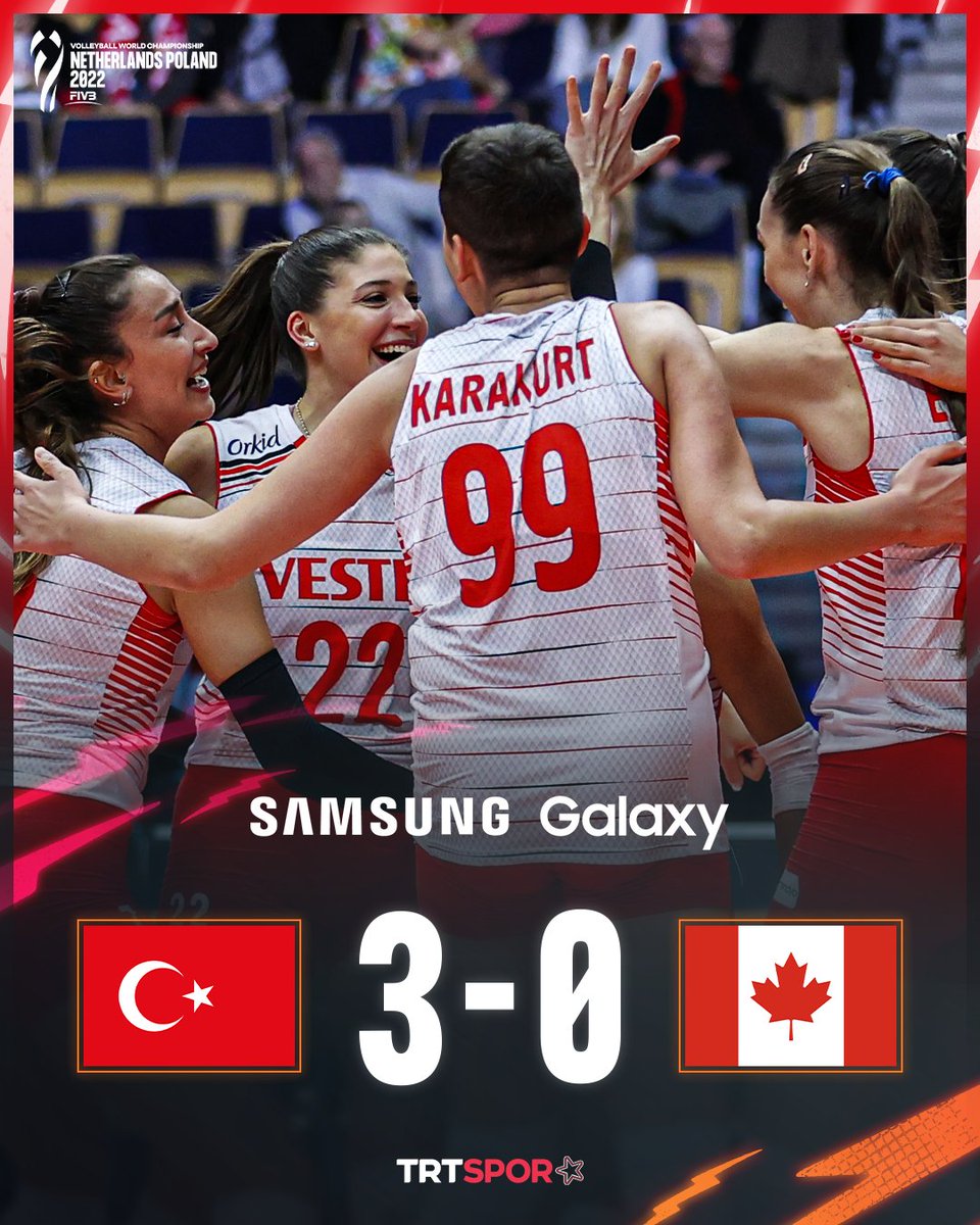trtsporyildiz's tweet photo. ALTINCI GALİBİYETİMİZİ ALIYORUZ! 🇹🇷
 
🏐 FIVB 2022 Dünya Kadınlar Voleybol Şampiyonası F Grubu mücadelesinde 🇨🇦Kanada'yı 3-0 mağlup ediyoruz.

🆚 25-22, 26-24 ve 28-26
📲 #VoleybolunEvSahibi | #FileninSultanları https://t.co/ucEUgJJOwj