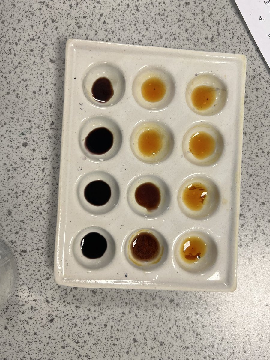 MissCroshawBio's tweet image. Smashing required practical 4 results from 10C1😍😍 clearly enzymes are affected by PH over time!!! 🔭🧬🥼🧪#requiredpractical #combinedscience #science