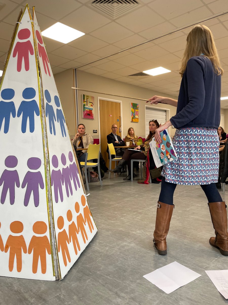 HelloLeeds's tweet photo. Buzzing after 4 fantastic events for @LCHNHSTrust Communication Offer. Detailing provision to support speech, language and communication development, across all levels; Support For All, Focused Support and Specialist Support across the system in Leeds #makingstuffbetter #SLCN https://t.co/IBIYY7z8TQ