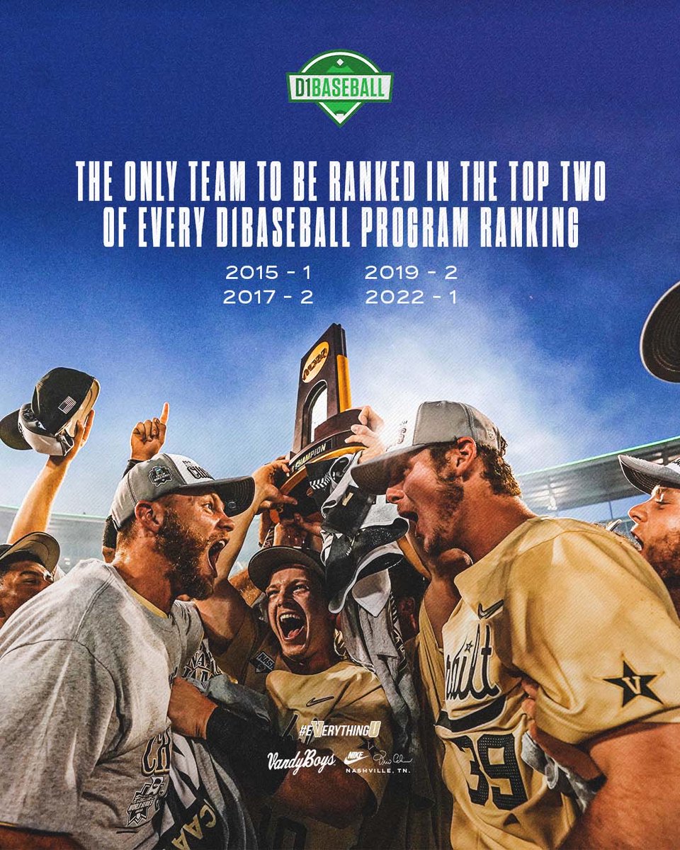 Consistency > 

#VandyBoys | #eVerythingU